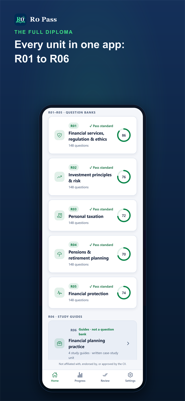R0 Pass home screen showing units R01 to R06 with readiness progress